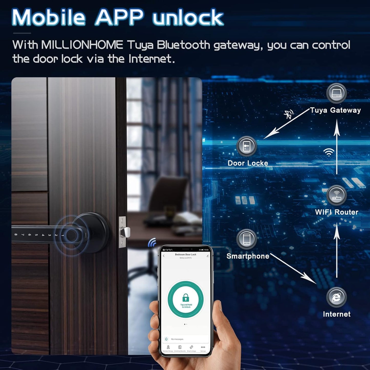 Smart Fingerprint Door Lock - Keyless Entry with App & Backup Options - Ideal for Home, Hotel, Office & More - Sleek Silver Design