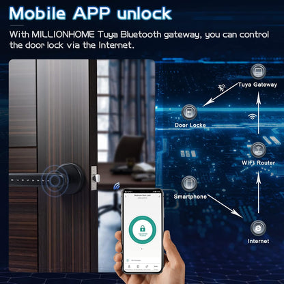 Smart Fingerprint Door Lock - Keyless Entry with App & Backup Options - Ideal for Home, Hotel, Office & More - Sleek Silver Design