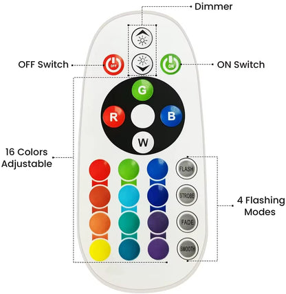 Smart Bluetooth Sunset Projector Lamp App Control Night Light Atmosphere Projection for Home Bedroom Background Wall Decoration